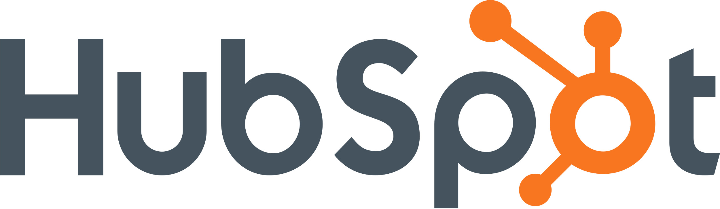 hubspot (1)